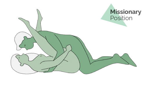 Missionary Position Image